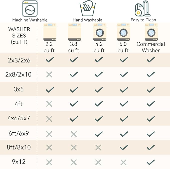 Washable Area Rugs 10'x14' Non-Slip Modern Abstract Soft for Living Room Entryway Bedroom Nursery, Print Pattern, Blue Grey Navy Gray