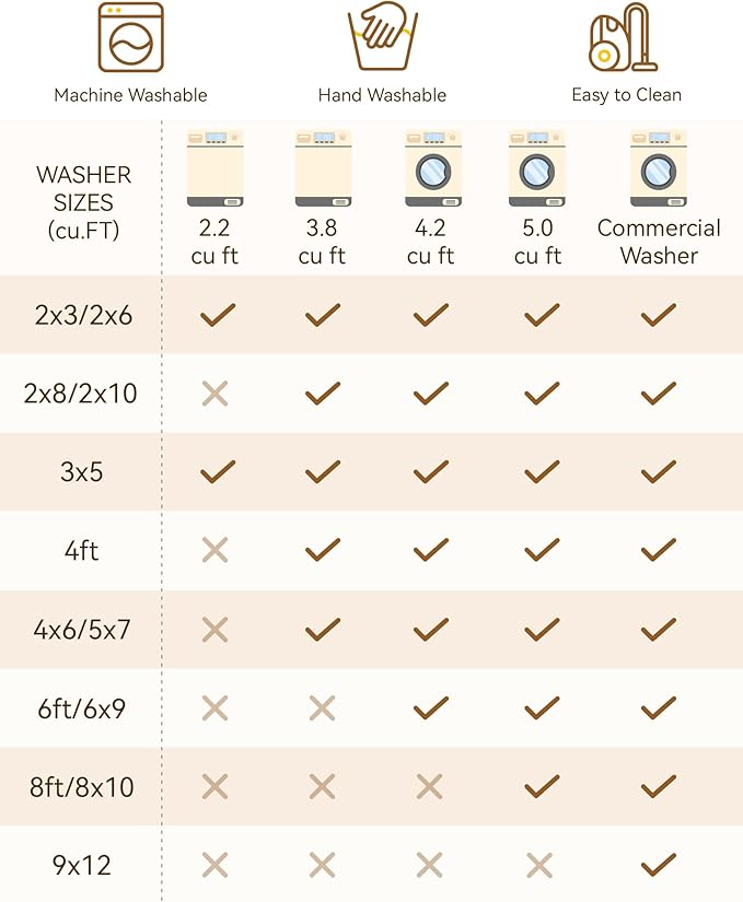 Area Rugs 2'6''x10' Runner Rug Non Slip Washable for Kitchen Hallway Bedroom Beside Laundry Room Bathroom Rug, Floor Carpet, Light Blue Navy Beige Gray White