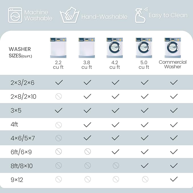 Washable Area Rugs 6ft Non-Slip Modern Abstract Soft for Living Room Entryway Bedroom Nursery, Print Pattern, Blue Black Teal