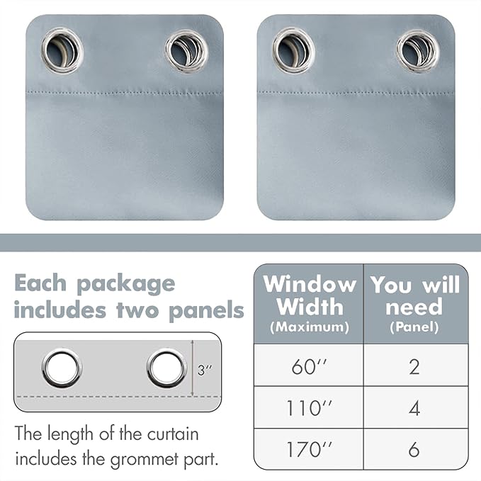 MIULEE Blackout Room Darkening Curtains Thermal Insulated Drapes Solid Window Treatment Set Grommet Top Light Blocking Curtain for Living Room/Bedroom 2 Panels 52 x 84 inch Length Light Blue