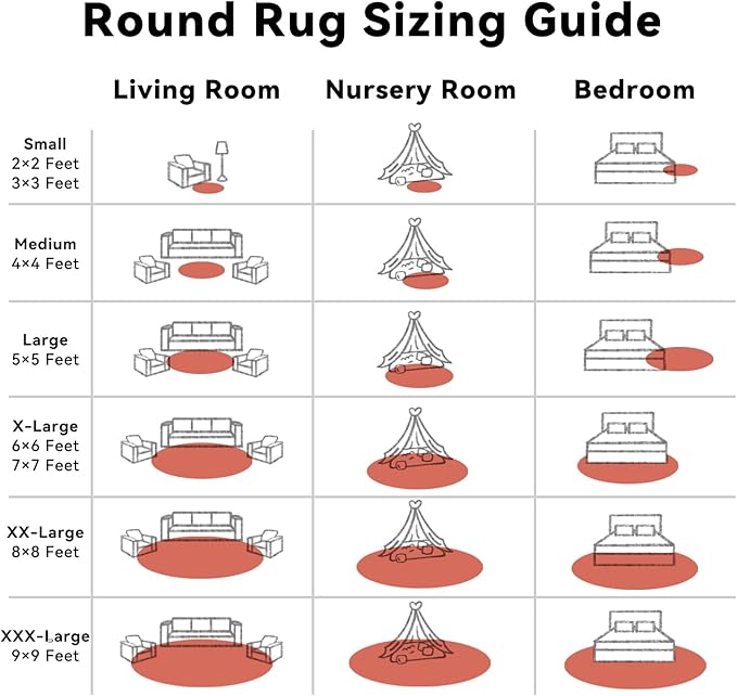 OLANLY Rust Red Round Rugs for Bedroom - Machine Washable, 4 ft Circle Area Rugs for Living Room, Soft and Fluffy Shaggy Carpet for Teen Girl and Boys, Nursery Rooms, Dorms, Home Decor Aesthetic