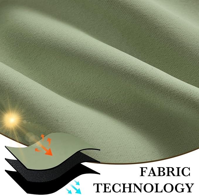 RYB HOME Bedroom Blackout Curtains 72 inches Long, 100% Blackout Thermal Insulated Noise Reducing Curtains for Living Room Nursury, 34 inches Wide by 72 inches Long, Sage Green