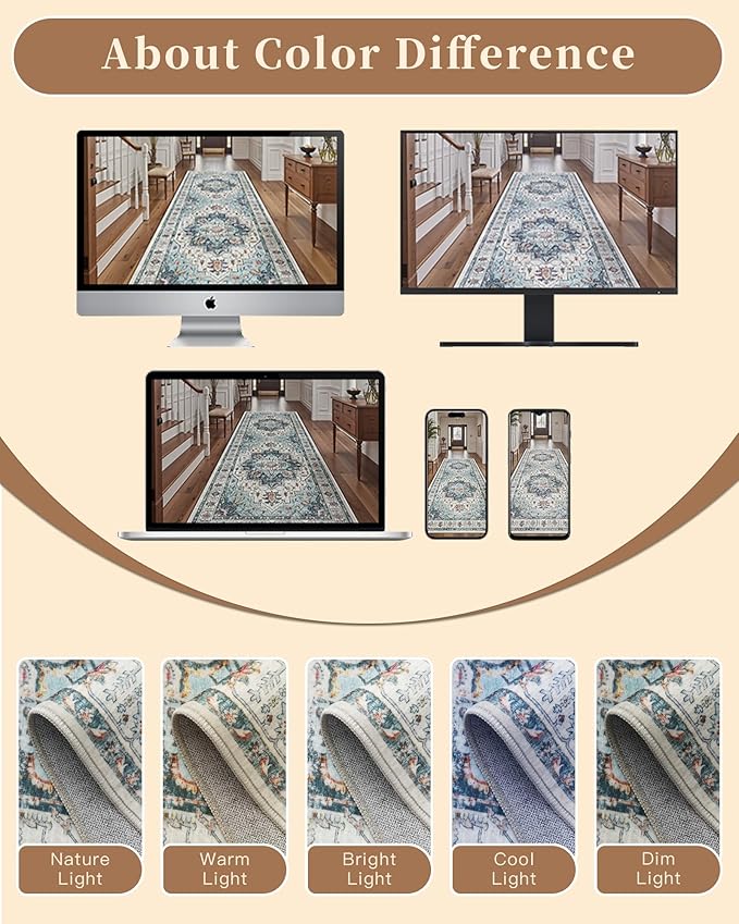 Madane Hallway Runner 3x8, Kitchen Rugs Washable Entryway Rug Vintage Kitchen Runners Non Slip Indoor Area Rug Farmhouse Carpet Runner for Bathroom Living Room Bedroom (3 X 8, Blue)