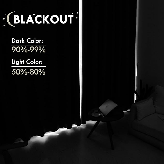 DWCN Short Curtains for Bathroom Windows 36 inches Length 2 Panels Set, Half Window Blackout Curtains for Kitchen, Rod Pocket Energy Saving Drapes (W60 x L36 Inch, Navy Blue)