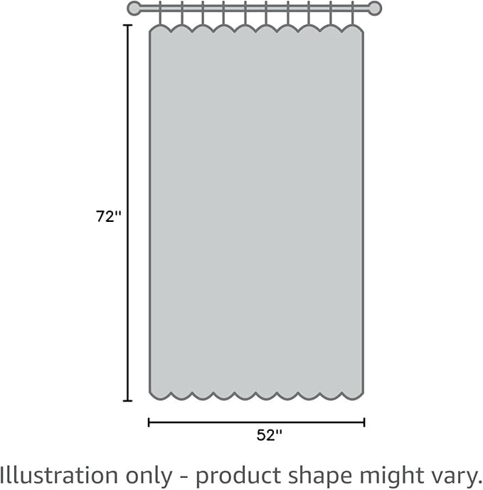 NICETOWN Green Blackout Draperies Curtains - Window Treatment Thermal Insulated Solid Grommet Blackout Curtains/Drapes for Bedroom (Set of 2 Panels, 52 by 72 Inch, Fresh Green)
