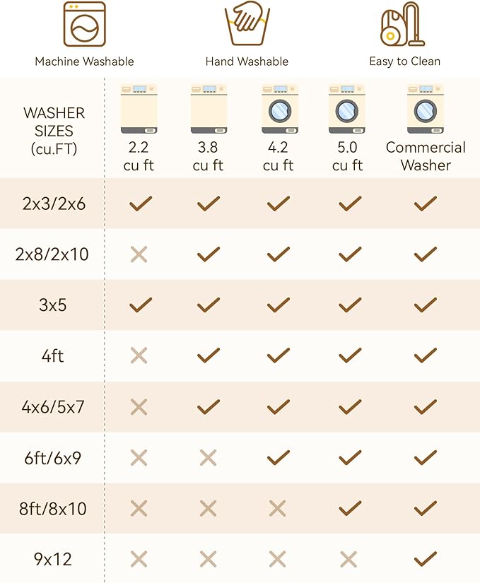 Area Rugs 10'x14' Washable Non-Slip, Floral Vintage Distress Print Pattern Medallion Carpet for Living Room Bedroom Dining Room, Black Colorful Floral Dark Tan