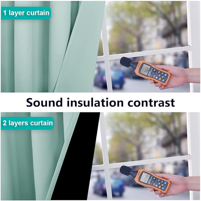 NICETOWN Aqua Blue 100% Blackout Curtain Set, Thermal Insulated & Energy Efficiency Window Draperies for Guest Room, Full Shading Panels for Shift Worker and Light Sleepers, 52W x 120L, 2 PCs