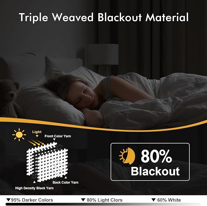 MIULEE Greyish White Blackout Curtains for Bedroom Living Room 63 Inches Long 2 Panels, Thermal Insulated Room Darkening Drapes Grommet Noise Reduction Light Blocking Window Treatments 50x63 Inch