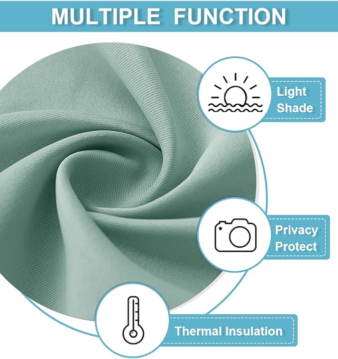 RYB HOME Kitchen Blackout Curtains Over Sink 36 inch Length, Rod Pocket Summer Light UV Blocking Energy Efficient, Cabinet Shelf Cupboard Coverings, Width 29 by Length 36, Aqua, 2 Panels