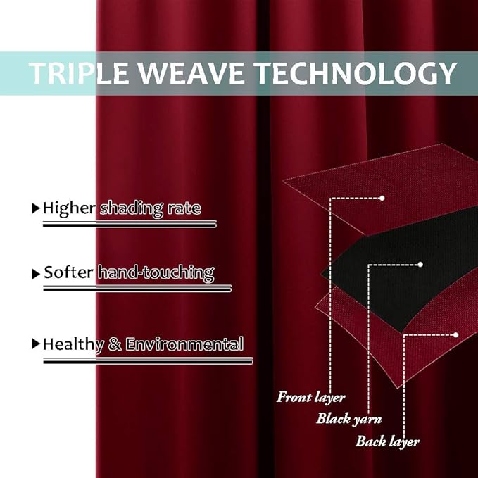 NICETOWN 100% Blackout Window Curtain Panels, Burgundy Red, 2 PCs, 62" Wide Each Panel, Cold and Full Light Blocking Drapes with Black Liner for Nursery, 84 inches Drop Thermal Insulated Draperies