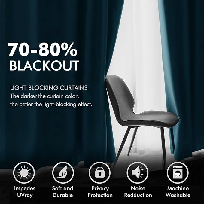 MIULEE Blue Velvet Curtains 108 Inches Length Extra Long Blackout Curtains Thermal Insulated Soundproof Room Darkening Grommet Black Out Drapes for Living Room Bedroom 52x108 Inch 2 PCs Peacock Blue