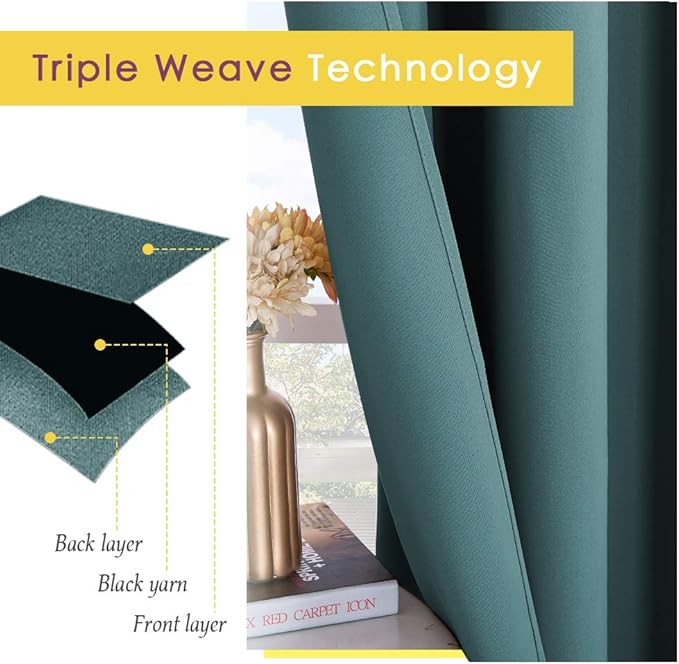 NICETOWN Window Curtain Panels, Thermal Insulated Solid Grommet Blackout Draperies/Drapes (Sea Teal, 1 Pair, 70 by 84-inch)
