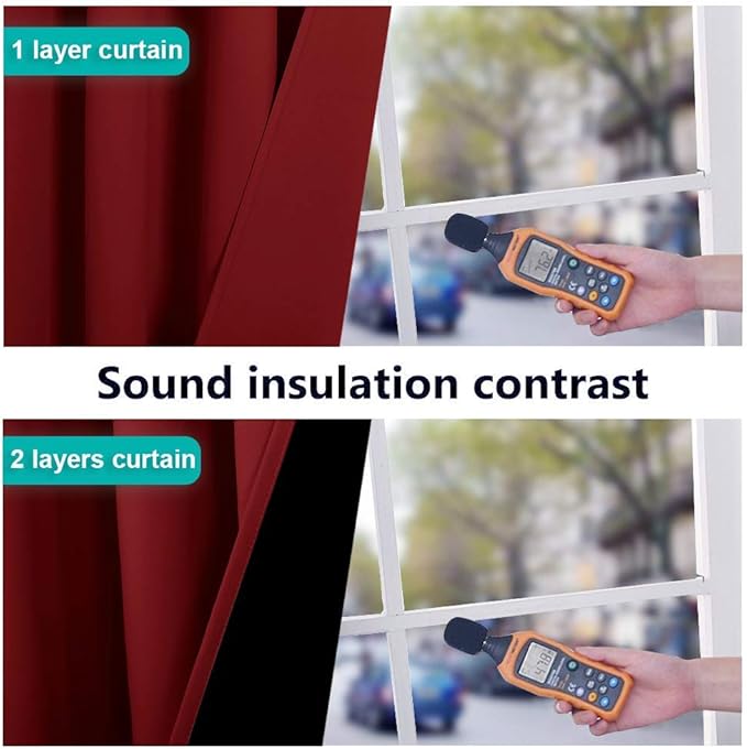 NICETOWN 100% Blackout Short Curtains with Black Liners, 2 Panels, 37" W by 63" L, Burgundy Red, Solid Thermal Insulated Full Blackout 2-Layer Lined Drapes, Energy Efficiency Window Drapes for Bedroom