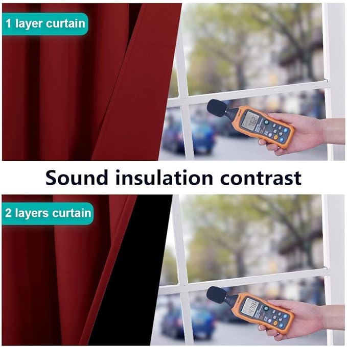 NICETOWN Truly Blackout Drapes for Living Room, Heavy-Duty Full Light Shading Curtain Set with Black Liner Backing for Villa/Hall/Dorm Window（Burgundy Red, Set of 2, 70 inches Wide x 95 inches Long