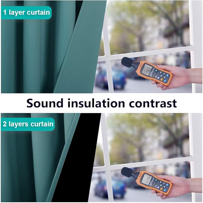 NICETOWN 100% Blackout Short Curtains with Black Liners, 2 Panels, 37" W by 63" L, Sea Teal, Solid Thermal Insulated Full Blackout 2-Layer Lined Drapes, Energy Efficiency Window Draperies for Bedroom