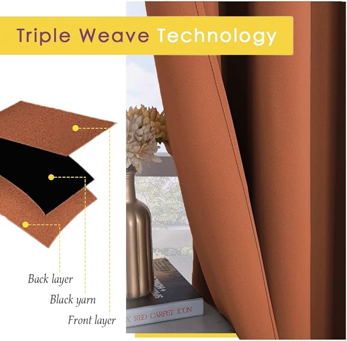 NICETOWN Thermal Insulated Burnt Orange Curtains Blackout Draperies, Window Treatment Solid Grommet Room Darkening Drape Panels for Bedroom (Set of 2, 70 by 54 inches Long)