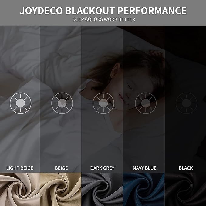 Joydeco Blackout Curtains 108 Inches Long 1 Panel, Thermal Insulated Long Curtains& Drapes 1 Piece, Room Darkening Grommet Drapes for Living Room Bedroom Window (W70 x L108 Inch, Navy Blue)