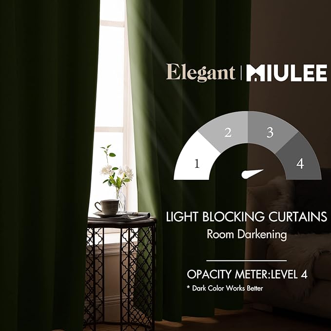 MIULEE Blackout Curtains Room Darkening Thermal Insulated Black Out Drapes Solid Window Treatment Set Grommet Top Light Blocking Curtain for Living Room/Bedroom 2 Panels 52x84 inch,Olive Green