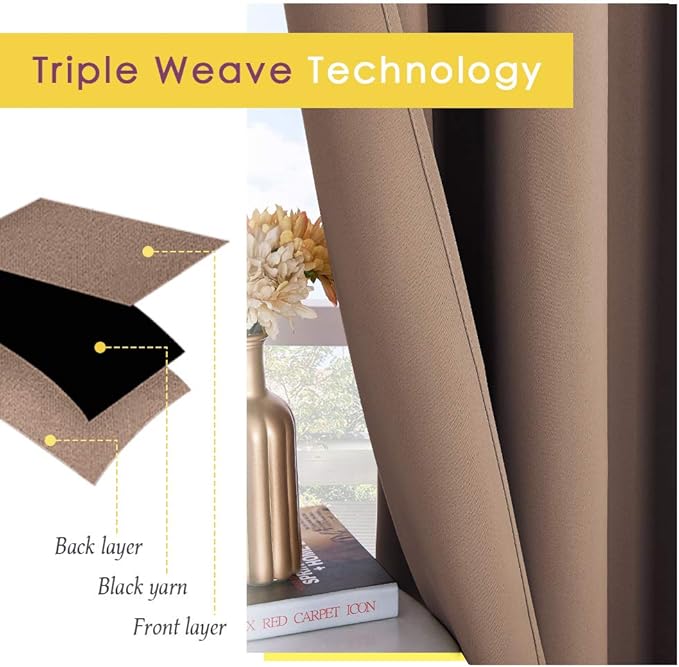 NICETOWN Blackout Window Curtains and Drapes for Kitchen, Window Treatment Thermal Insulated Solid Grommet Blackout Drapery Panels (Set of 2, 70 by 63 inches, Cappuccino)