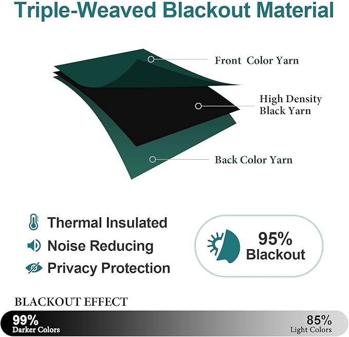 ChrisDowa Blackout Curtains 102 Inches Long 2 Panels Set for Living Room, Grommet Thermal Insulated Room Darkening Curtains for Bedroom (Forest Green, 52 x 102 Inch)
