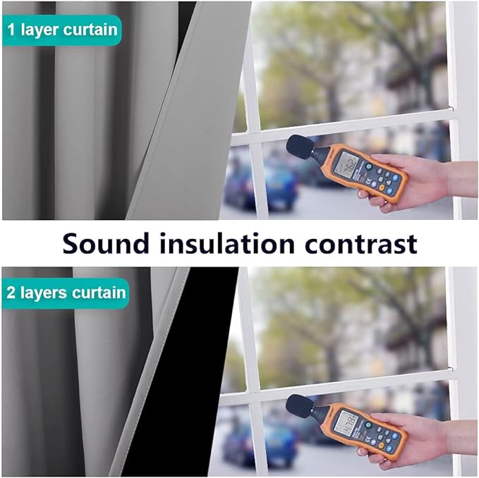 NICETOWN Full Shade Curtain Panels, Pair of Energy Smart & Noise Blocking Out Blackout Drapes for Dining Room Window, Thermal Insulated Guest Room Lined Window Dressing(Silver Grey, 37 x 50 inch)