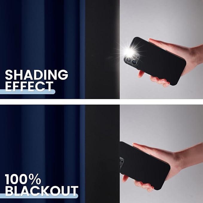 SimpleHome 100% Blackout Curtains for Bedroom,Thermal Insulated Navy Blue Grommet Window Drapes Room Darkening Curtains for Living Room with Black Back,38 x 63 Inch,2 Panels