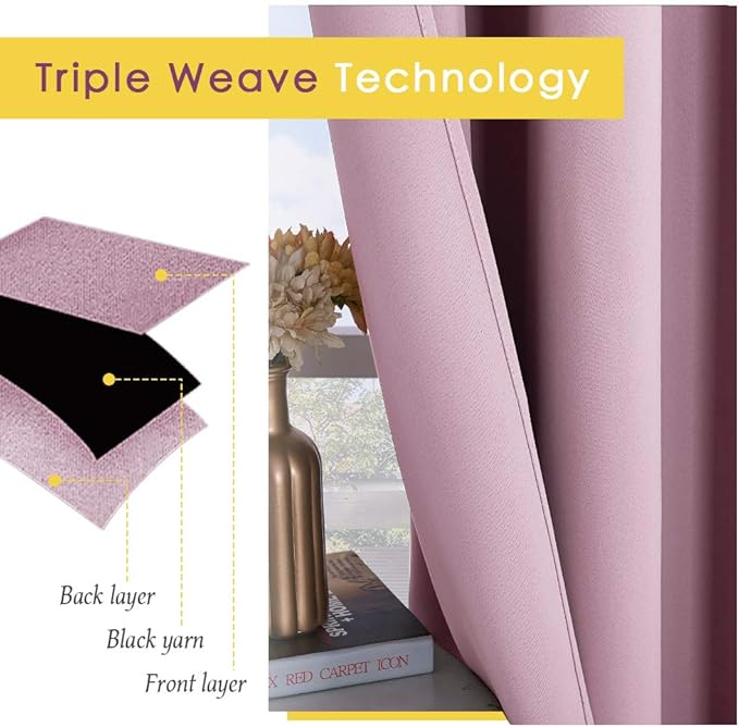 NICETOWN Blackout Window Curtains 80 inch Long, 2 Panels, 34 inch, Baby Pink, Grommet Top Room Darkening Thermal Insulated Solid Vertical Drapes for Bedroom/Kid Room