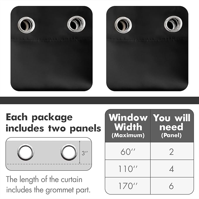 MIULEE Blackout Curtains Room Darkening Thermal Insulated Drapes Solid Window Treatment Set Grommet Top Light Blocking Curtain for Living Room/Bedroom 2 Panels 42 x 63 inch, Black