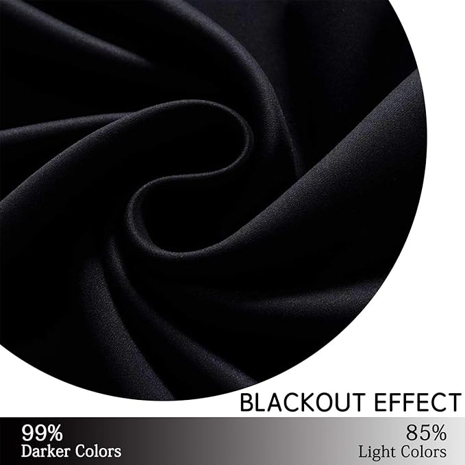 Yakamok Black Room Darkening Grommet Window Drapes Blackout Curtains Thermal Insulated Grommet Curtain Panels for Bedroom, 38W x 84L,One Pair