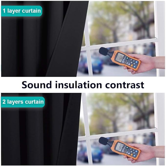 NICETOWN High-End Thermal Kitchen Curtains, Full Blackout Curtains 84 Inches Long for Dining Room, Soundproof Window Treatment Drapes for Hall Room, Black, 37" Wide Per Panel, Set of 2 Panels