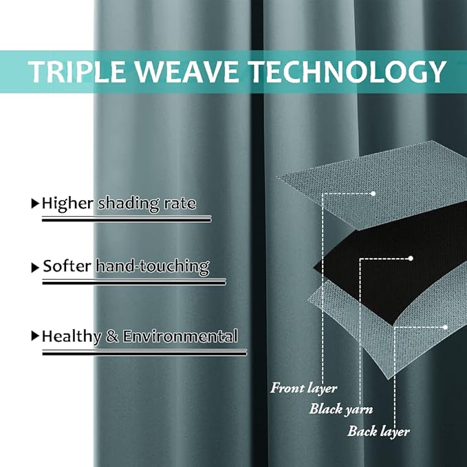 NICETOWN 100% Blackout Curtains 54 inches Long, Double-Deck Completely Blackout Window Treatment Thermal Insulated Lined Drapes for Small Window (Aqua, 1 Pair, 42 inches Width Each Panel)