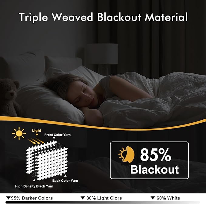 MIULEE Yellow Blackout Curtains for Bedroom Living Room 84 Inches Long 2 Panels, Thermal Insulated Room Darkening Drapes Solid Grommet Noise Reduction Light Blocking Window Treatments 40x84 inch