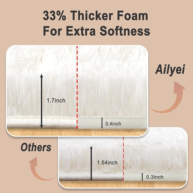 Ultra Soft Runner Rugs for Bedroom Hallways with Upgraded Non-Slip Rubber Backing & Thick Memory Sponge, 2 Packs 2x4 Feet Fluffy Shag Throw Area Rug for Bedside Dorm Cream