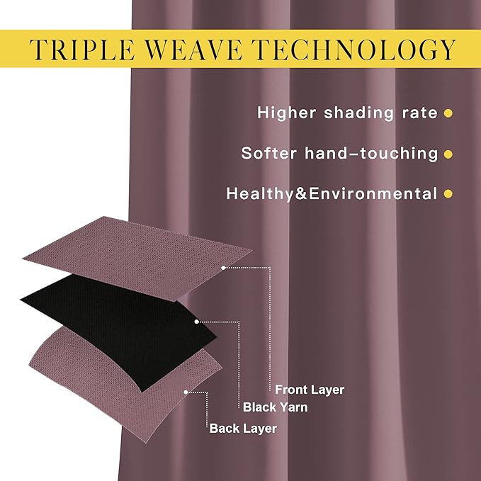 NICETOWN Patio Blackout Curtain Panels - Thermal Insulated Grommet Blackout Drapes Light Blinds Room Darkening Window Treatments for Villa/Cottage (2 Panels, W80 x L95, Dry Rose)