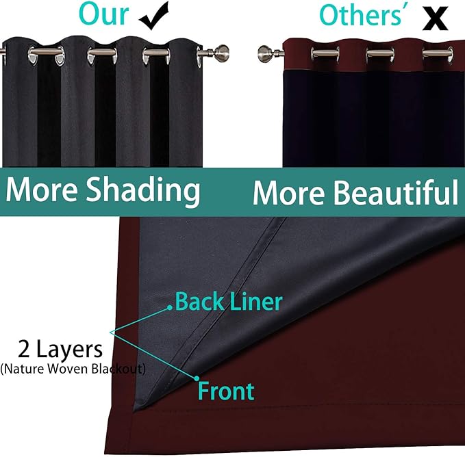 Yakamok 100% Blackout Window Curtain Panels, Heat and Full Light Blocking Drapes with Black Liner for Dedroom,Thermal Insulated Draperies for Living Room(Burgundy Red, 2 Pieces, 52Wx108L)