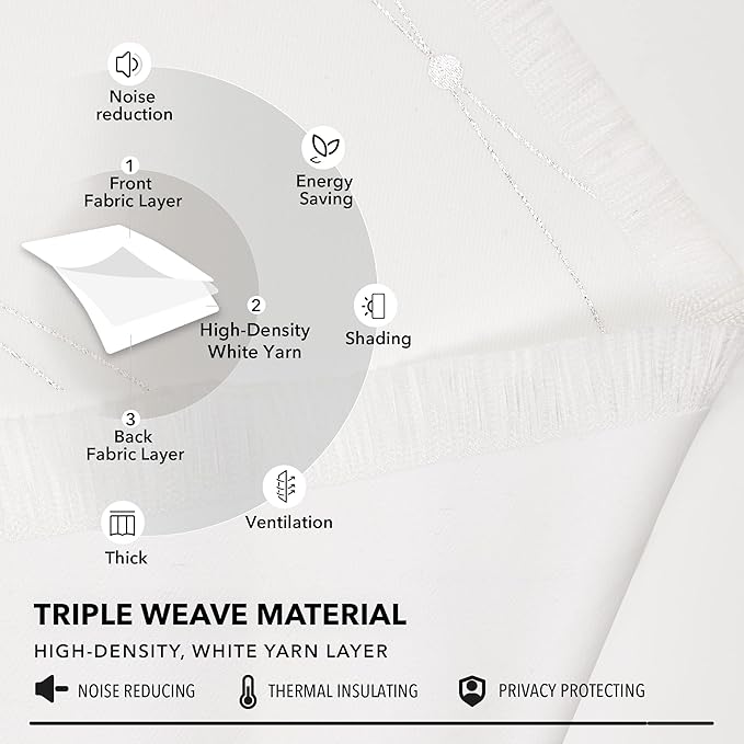 Deconovo White Curtains, Room Darkening Curtain, Thermal Insulated Soundproof Drapes, Wave Dots Silver Print, 52 x 63 Inch Long, Grommet Top, Window Panels for Living Room Bedroom Nursery, Set of 2