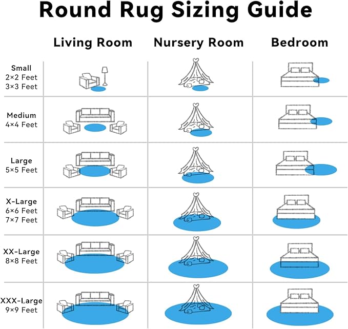 OLANLY Bright Blue Round Rugs for Bedroom - Machine Washable, 9 ft Circle Area Rugs for Living Room, Soft and Fluffy Shaggy Carpet for Teen Girl and Boys, Nursery Rooms, Dorms, Home Decor Aesthetic