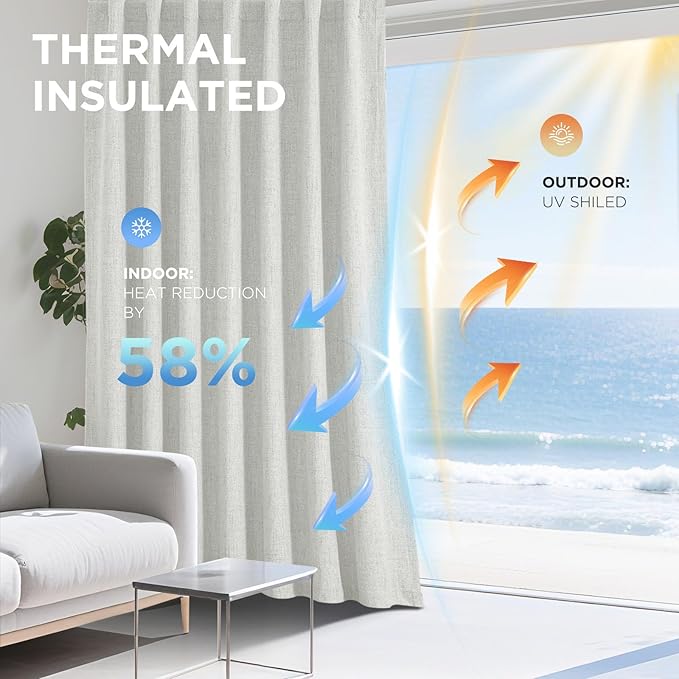Joydeco Blackout Curtains for Bedroom - 100% Light Blocking 2 Panels Set White Drapes 37" W x 84" L, Thermal Insulated Room Darkening Curtains, Linen Textured for Living Room, Rod Pocket & Back Tabs