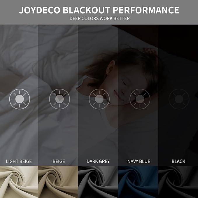 Joydeco 60% Blackout White Curtains 84 Inch Length 2 Panels, Thermal Insulated Long Curtains& Drapes 2 Burg, Room Darkening Grommet Drapes for Bedroom Living Room Window(Greyish White, W52 x L84 Inch)