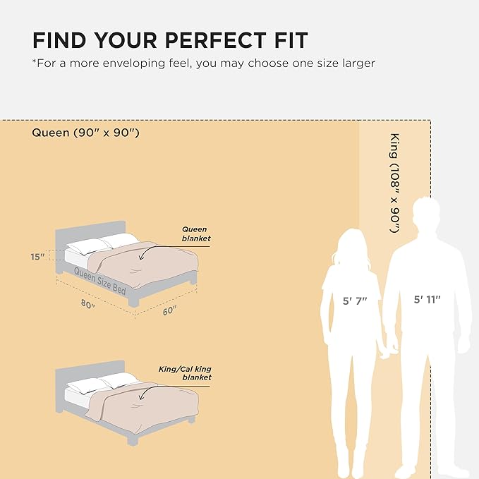 Bedsure 100% Cotton Muslin Blanket King Size for Bed - 4-Layer Breathable and Lightweight Thin Soft Summer Gauze Muslin Blanket for Adults, Cream, 108x90 Inches
