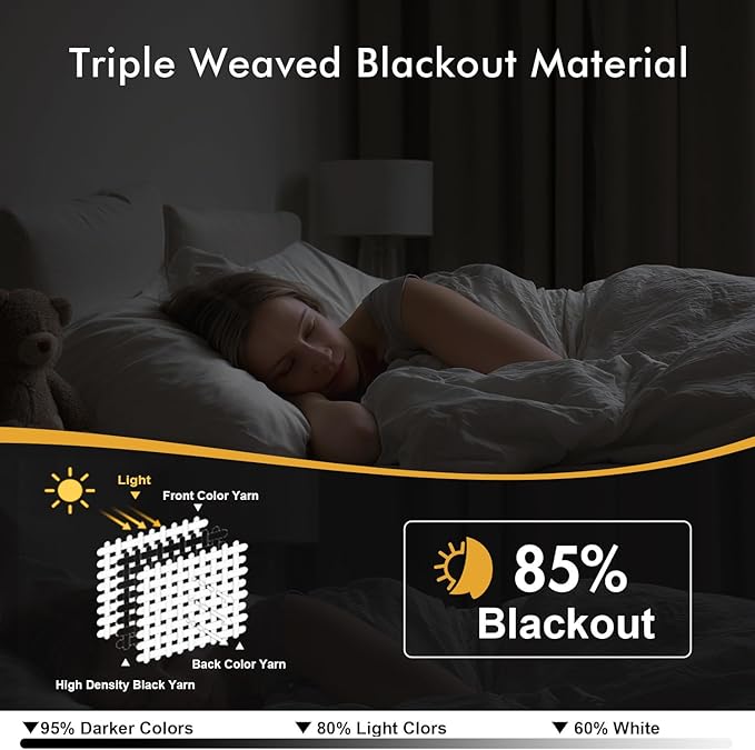 MIULEE Light Grey Blackout Curtains for Bedroom Living Room 54 Inches Long 2 Panels, Thermal Insulated Room Darkening Drapes Solid Grommet Noise Reduction Light Blocking Window Treatments 40x54 Inch