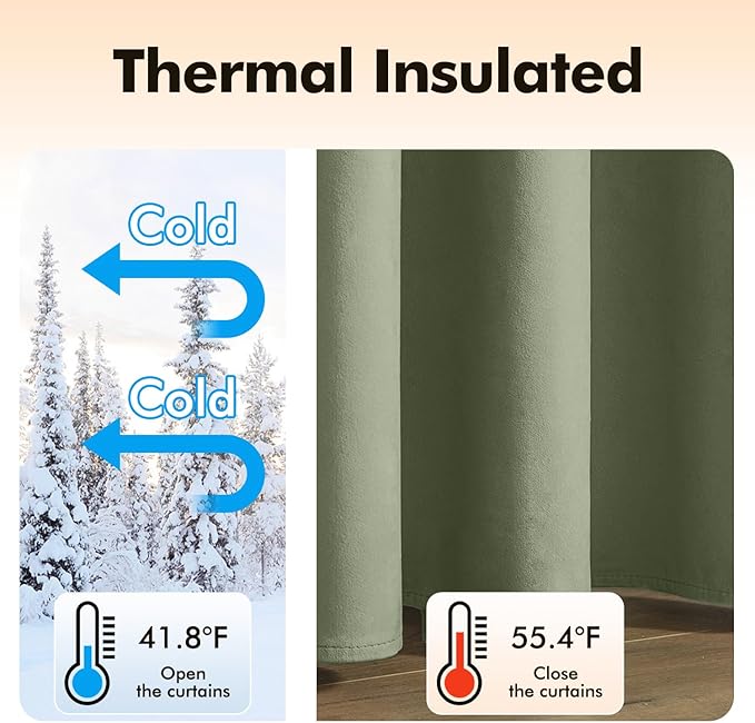 MIULEE Sage Green Elegant Grommet Curtains Thermal Insulated Soundproof Room Darkening Long Black Out Drapes for Classical Living Room Bedroom Decor 52 x 96 Inch Length Set of 2