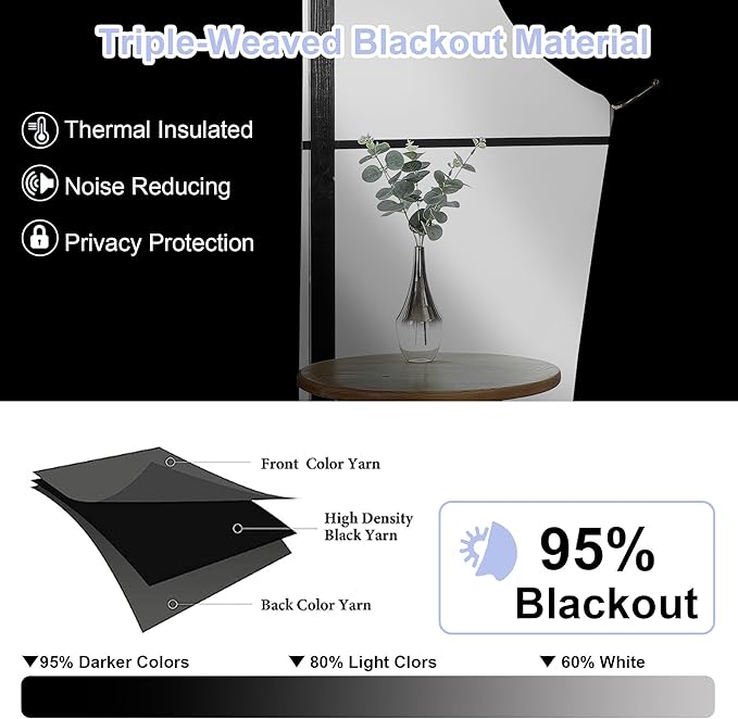 Simplebrand Ava Halloween Black Blackout Curtains for Bedroom 84 Inch Length 2 Panels Set, Solid Thermal Insulated Privacy Living Room Window Treatment Curtains Blackout Drapes, W40 x L84 Inch, Black