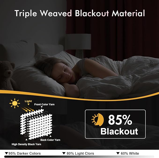 MIULEE Dusty Rose Blackout Curtains for Bedroom Living Room 63 Inches Long 2 Panels, Thermal Insulated Room Darkening Drapes Solid Grommet Noise Reduction Light Blocking Window Treatments 40x63 Inch