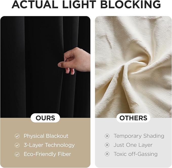 Joydeco Blackout Patio Sliding Door Curtains 84 Inches Long, Grommet Privacy Room Divider Curtains, Extra Wide Thermal Blackout Drapes for Bedroom Living Room (Black, 60Wx84L, 1 Panel)