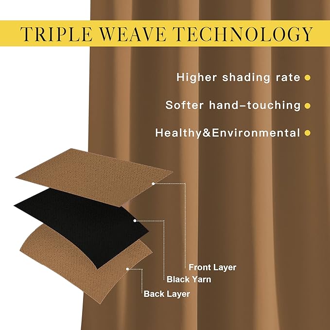 NICETOWN Blackout 78 inch Curtains for Doorway 2 Panels Set, Grommet Thermal Insulated Room Darkening Door Curtains Sound Reducing for Bedroom/Home Office, Gold Brown, W52 x L78
