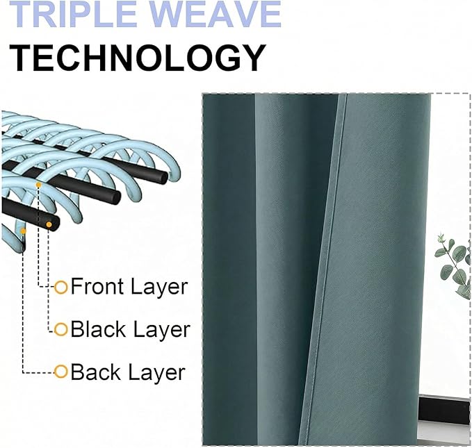 Simplebrand Ava Dark Green Blackout Curtains for Bedroom 84 Inch Length 2 Panels Set, Solid Thermal Insulated Privacy Nursery Window Treatment Curtains Blackout Drapes, W40 x L84 Inch, Dark Green