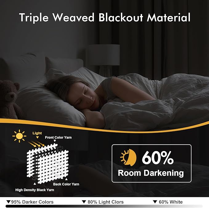 MIULEE Cream Blackout Curtains for Bedroom Living Room 54 Inches Long 2 Panels, Thermal Insulated Room Darkening Drapes Solid Grommet Noise Reduction Light Blocking Window Treatments 40x54 Inch