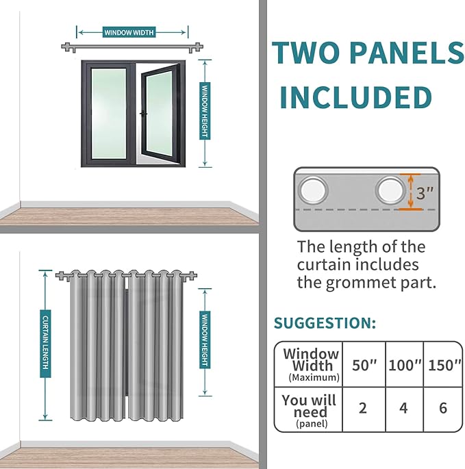 BGment Blackout Curtains - Grommet Thermal Insulated Room Darkening Bedroom and Living Room Curtains, Set of 2 Panels (38 x 54 Inch, Baby Blue)