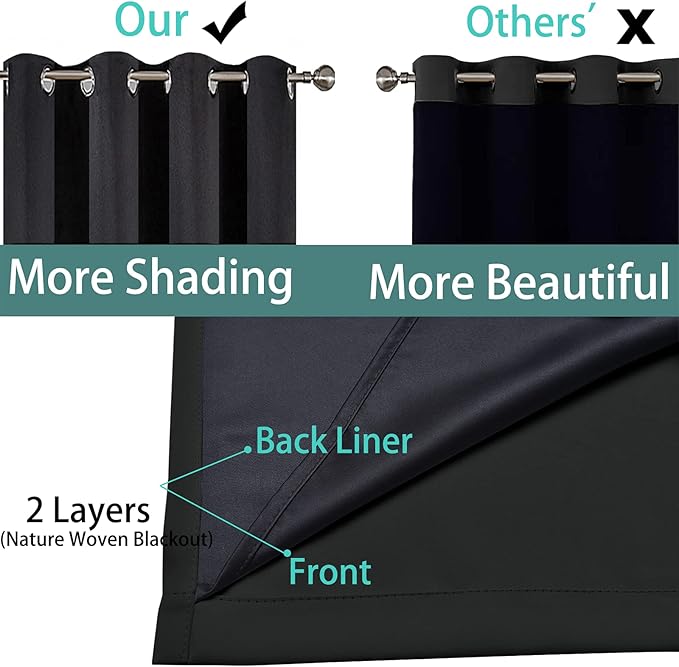 Yakamok 84 Inch Length 100% Blackout Curtains for Bedroom, 2 Thick Layers Thermal Insulated Grommet Total Blackout Drapes with Black Liner for Living Room (70Wx84L,Black, 2 Panels)